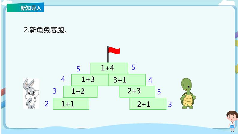 苏教版一上8.2《5以内的减法》（课件+教案+导学案）03