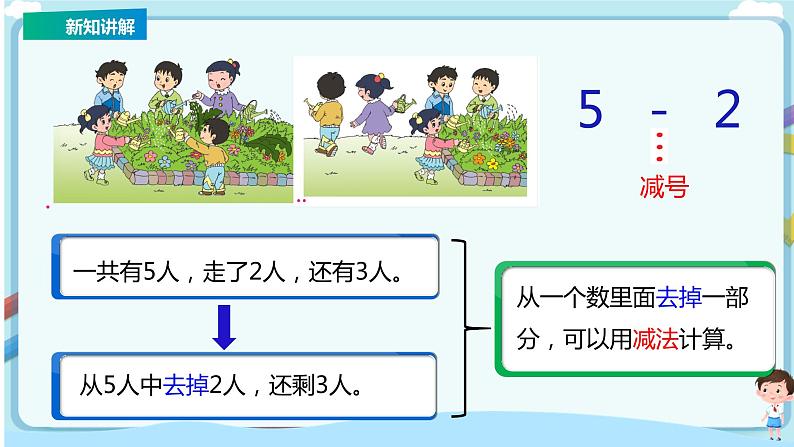 苏教版一上8.2《5以内的减法》（课件+教案+导学案）06