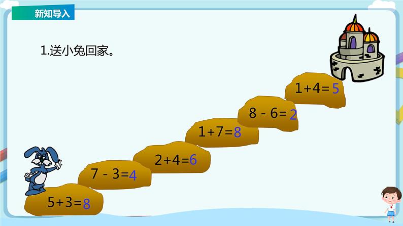 苏教版一上8.7《看图解决问题》（课件+教案+导学案）02