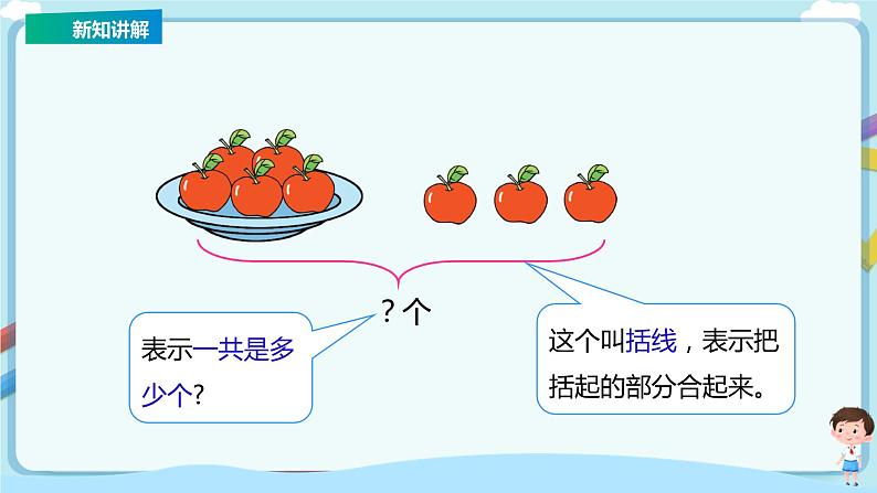 苏教版一上8.7《看图解决问题》（课件+教案+导学案）08