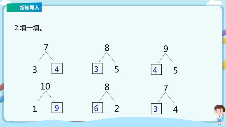 苏教版一上8.10《求加法算式中的未知加数》（课件+教案+导学案）03