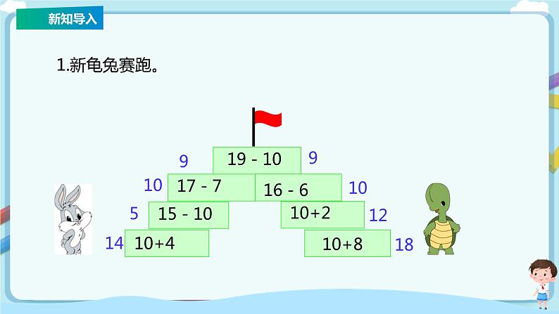 苏教版一上10.1《9加几》（课件+教案+导学案）02