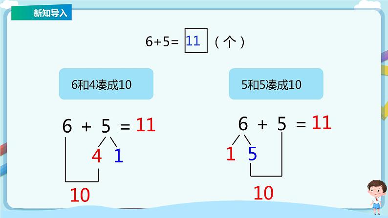 苏教版一上10.3《6、5、4、3、2加几》（课件+教案+导学案）06