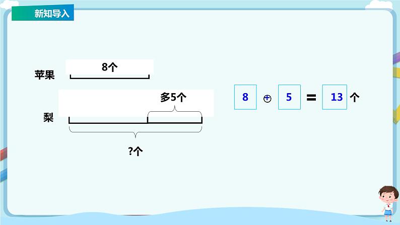 苏教版三上5.2《解决问题的策略（画图）》（课件+教案 +导学案）03