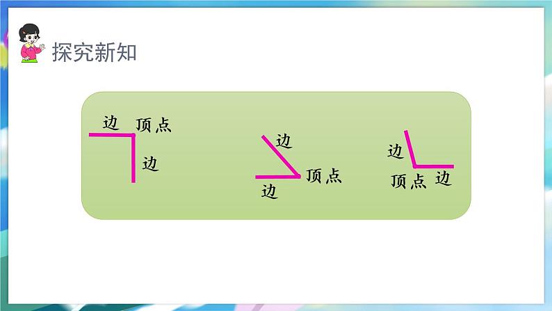 数学人教版二上 三、角的初步认识 1.认识角 PPT课件08