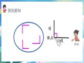 数学人教版二上 三、角的初步认识 2.认识直角 PPT课件