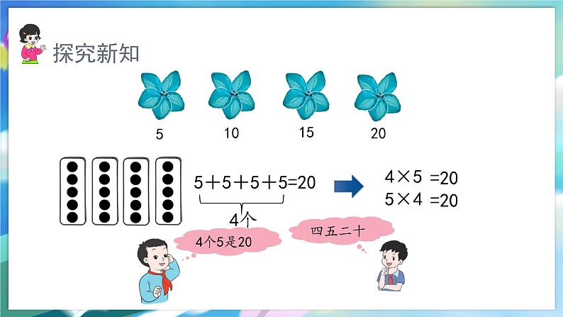 2.1 5的乘法口诀第8页