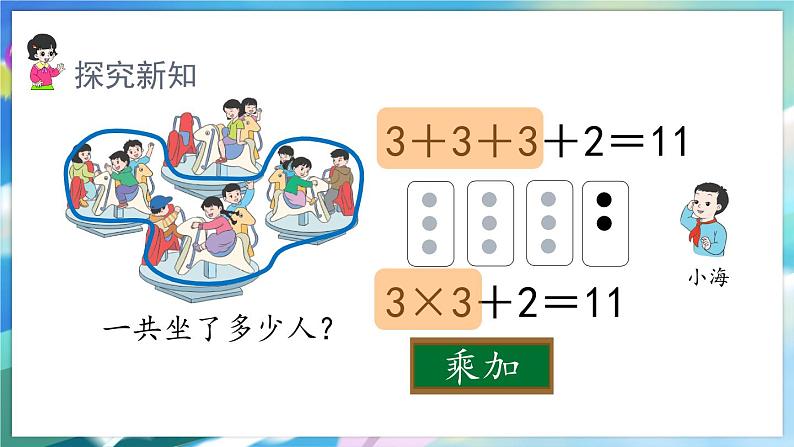 数学人教版二上 四、表内乘法(一) 2.4 乘加、乘减 PPT课件07