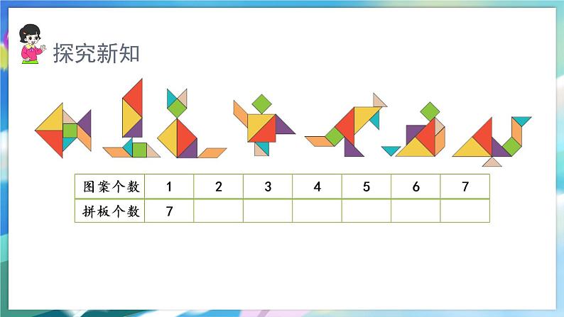 1. 7的乘法口诀第4页