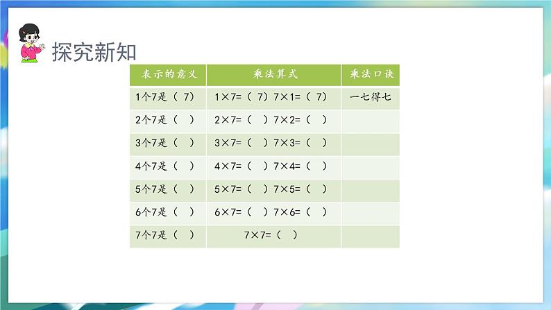 1. 7的乘法口诀第5页