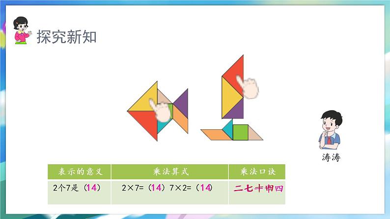 1. 7的乘法口诀第7页