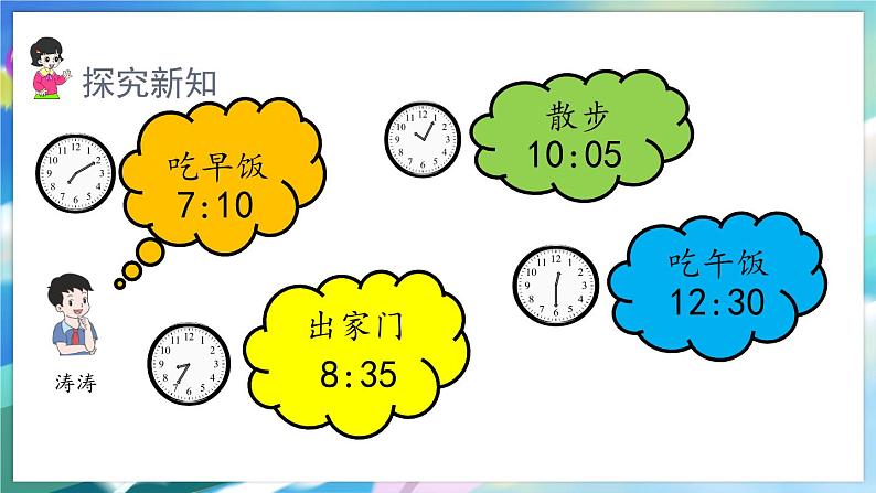 数学人教版二上 七、认识时间 2.解决问题 PPT课件03