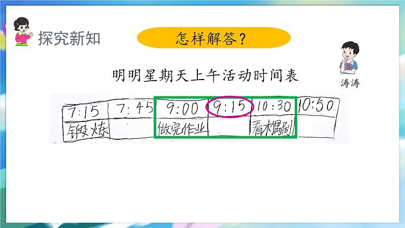 数学人教版二上 七、认识时间 2.解决问题 PPT课件07