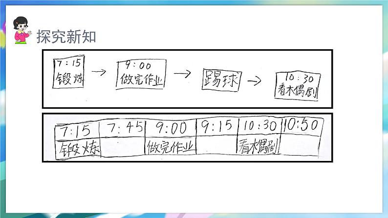 数学人教版二上 七、认识时间 2.解决问题 PPT课件08