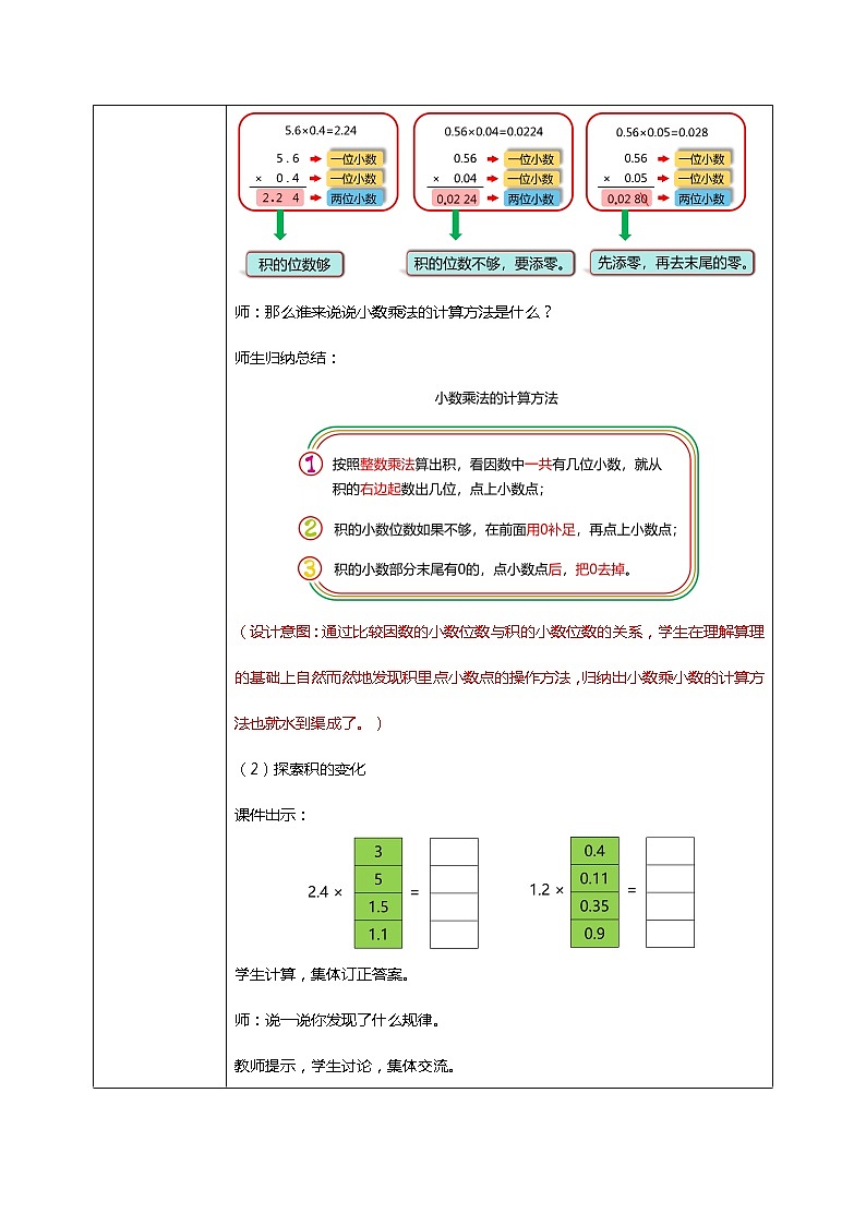 【核心素养目标】人教版小学数学五上1.3《小数乘小数（2）》课件+教案+同步分层作业（含教学反思和答案）03