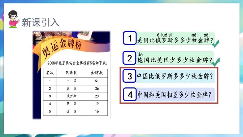 数学人教版二上 二、100以内的加法和减法(二)  2.2 两位数减两位数(退位) PPT课件02