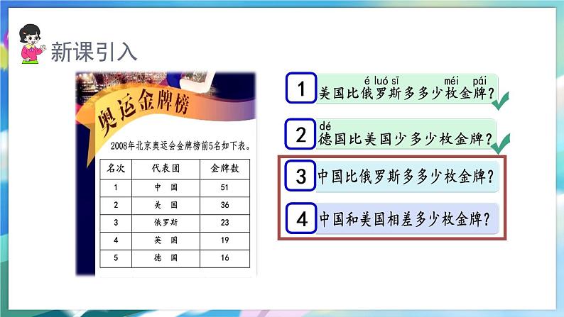 2.2 两位数减两位数(退位)第2页