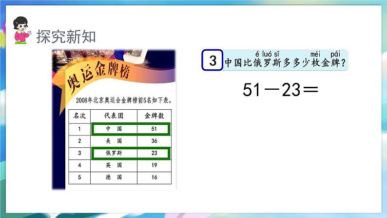 2.2 两位数减两位数(退位)第4页