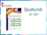 数学人教版二上 二、100以内的加法和减法(二)  2.2 两位数减两位数(退位) PPT课件