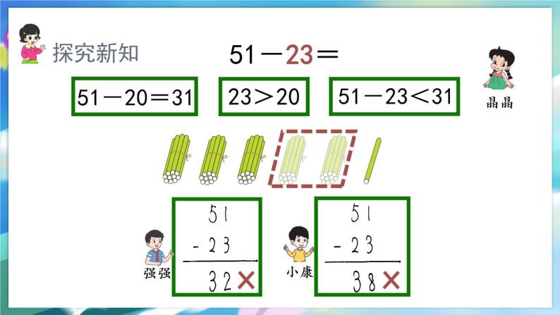 数学人教版二上 二、100以内的加法和减法(二)  2.2 两位数减两位数(退位) PPT课件07