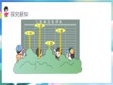 数学人教版二上 二、100以内的加法和减法(二)  2.3 解决问题 PPT课件