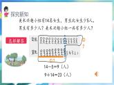 数学人教版二上 二、100以内的加法和减法(二)  3.3 解决问题 PPT课件