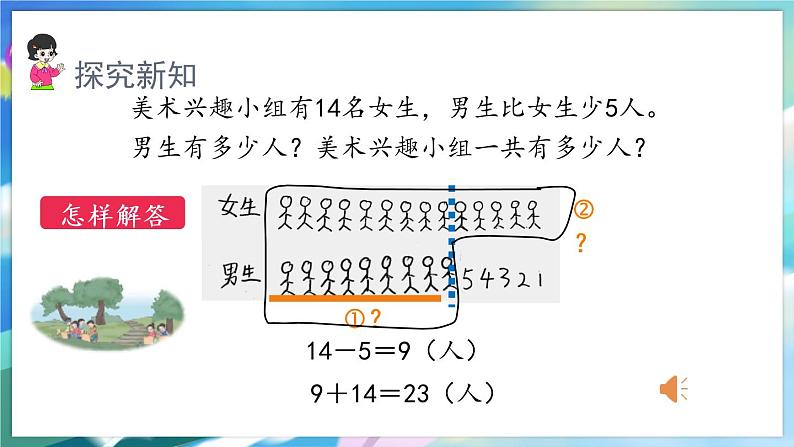 3.3 解决问题(第1课时)第5页