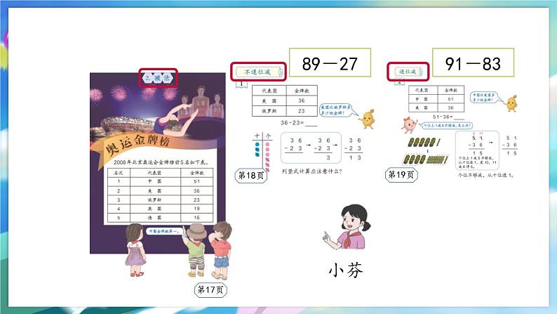 数学人教版二上 二、100以内的加法和减法(二)  整理和复习 PPT课件05