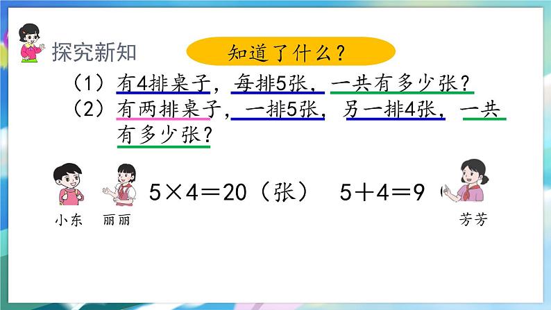 数学人教版二上 四、表内乘法(一) 2.6 解决问题 PPT课件02