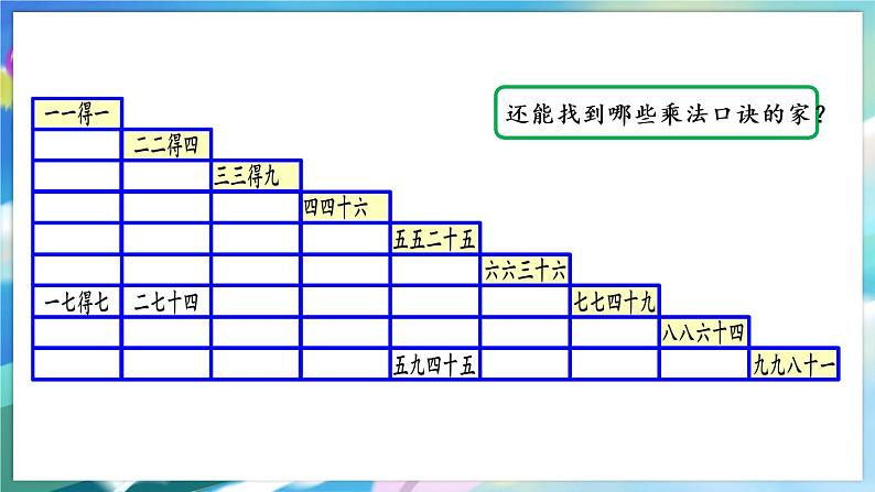 整理和复习(第1课时)第7页