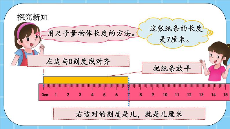 第一单元  认识厘米和米1.2 用尺子测量物体长度 课件03