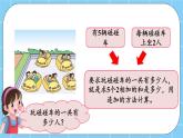 第二單元  表內(nèi)乘法和除法（一）2.1.1 乘法的初步認(rèn)識 課件