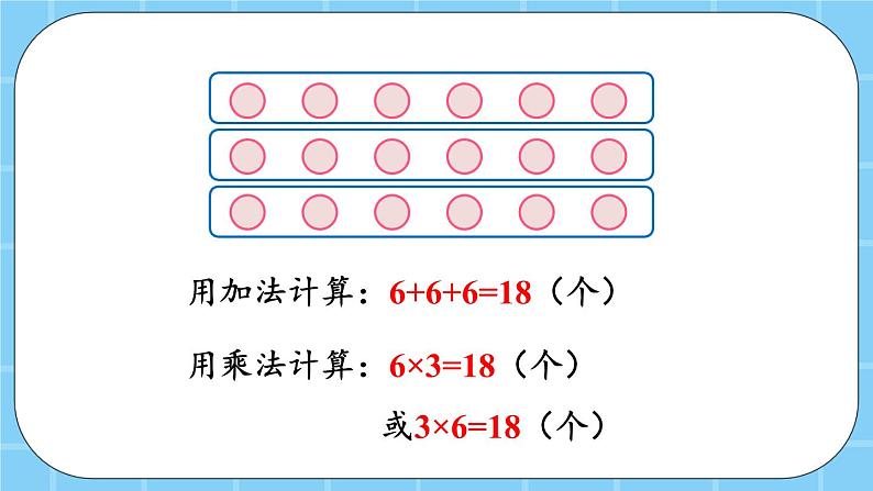 第二单元  表内乘法和除法（一）2.1.2 乘法算式各部分名称 课件06