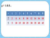 第二单元  表内乘法和除法（一）2.2.4 练习四 课件