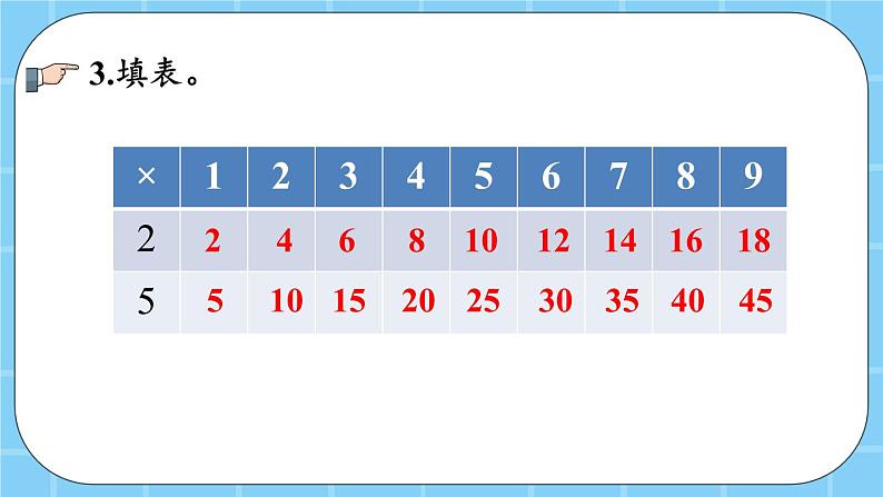 第二单元  表内乘法和除法（一）2.2.4 练习四 课件05