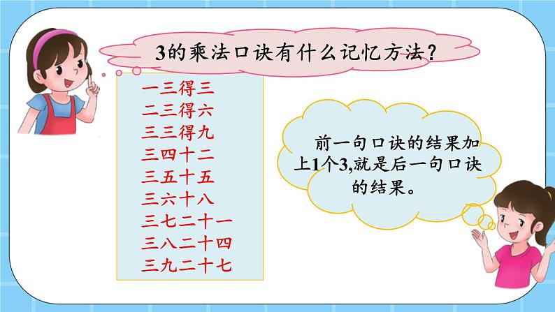 第二单元  表内乘法和除法（一）2.2.6 3的乘法口诀 课件08