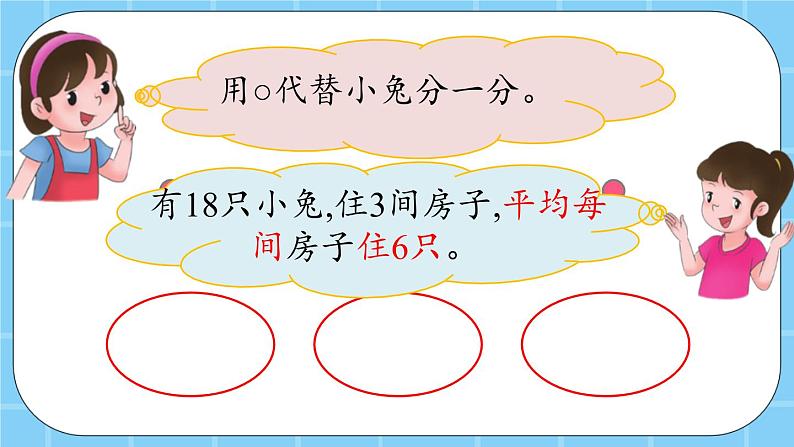 第二单元  表内乘法和除法（一）2.3.4 除法的含义、除法算式各部分名称 课件04