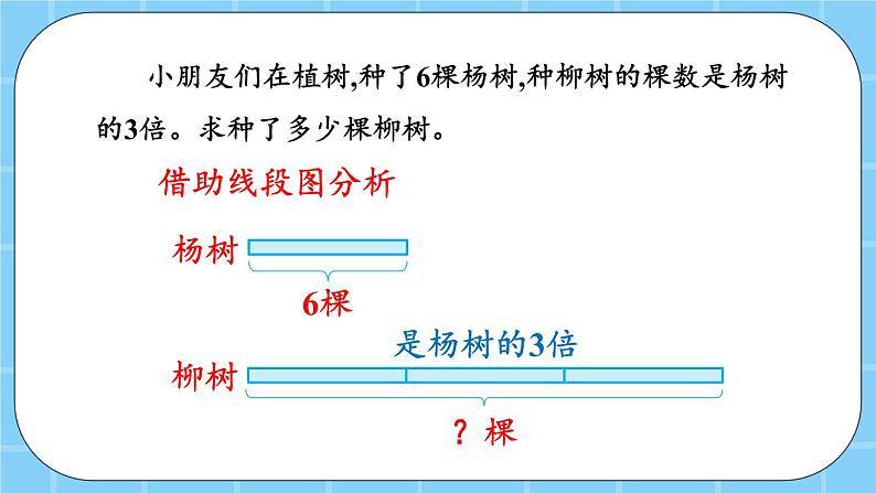 第五单元  表内乘法和除法（二）5.1.5 求一个数的几倍是多少 课件05