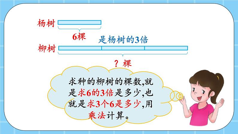 第五单元  表内乘法和除法（二）5.1.5 求一个数的几倍是多少 课件06