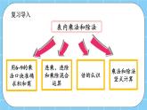 第七單元  總復(fù)習(xí)7.2 表內(nèi)乘法和除法（二） 課件