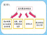 第七单元  总复习7.2 表内乘法和除法（二） 课件