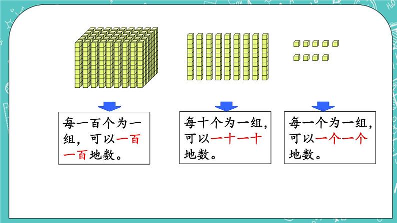 第四单元 万以内数的认识4.1 数数（1） 课件06