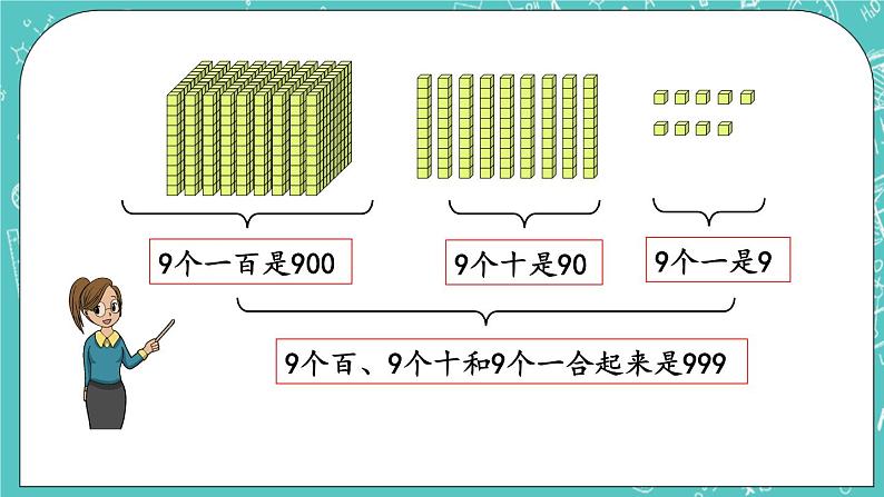 第四单元 万以内数的认识4.1 数数（1） 课件07