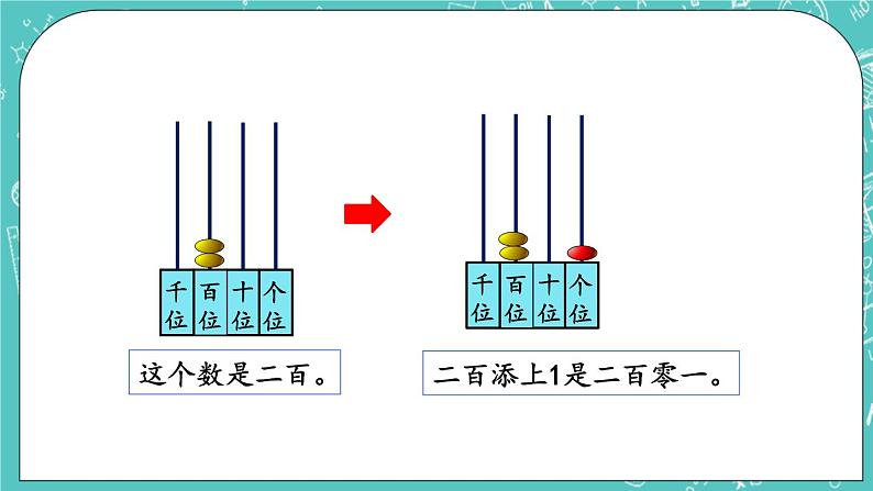 第四单元 万以内数的认识4.2 数数（2） 课件05