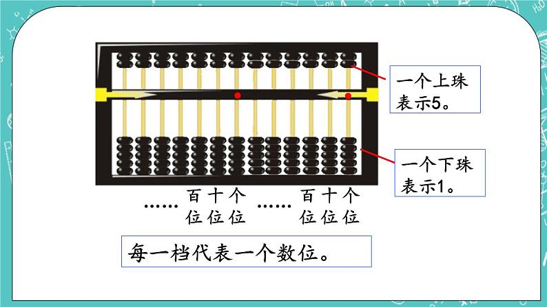 第四单元 万以内数的认识4.6 认识算盘 课件第6页