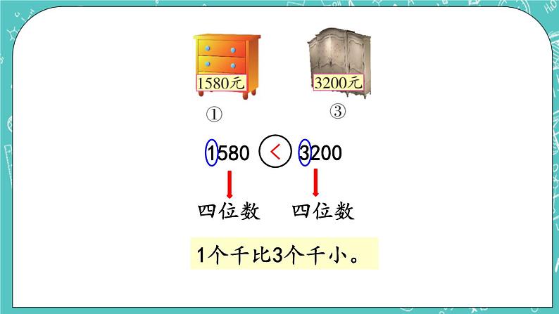 第四单元 万以内数的认识4.7 数的大小比较 课件07