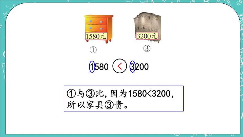 第四单元 万以内数的认识4.7 数的大小比较 课件08