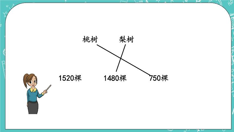 第四单元 万以内数的认识4.8 数的估计（1） 课件08