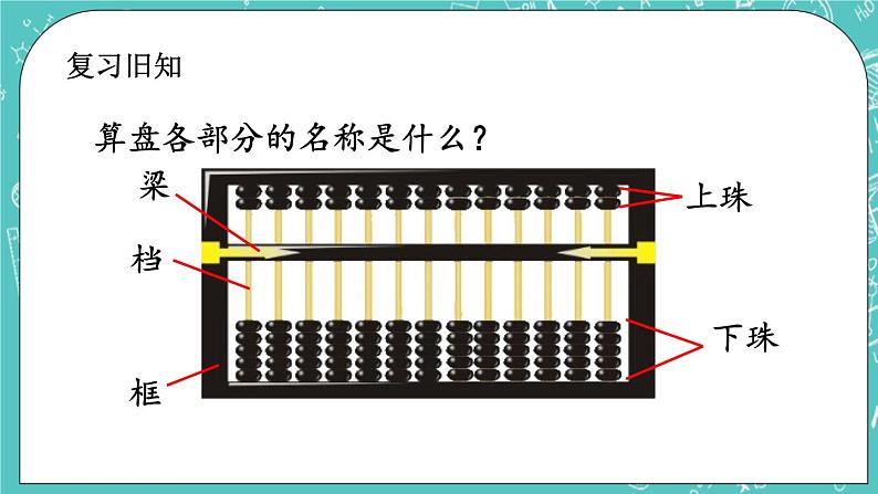 第四单元 万以内数的认识4.10 练习五 课件02