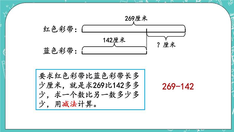 第五单元 万以内数的加法和减法5.6 三位数减三位数（不退位）笔算 课件第5页